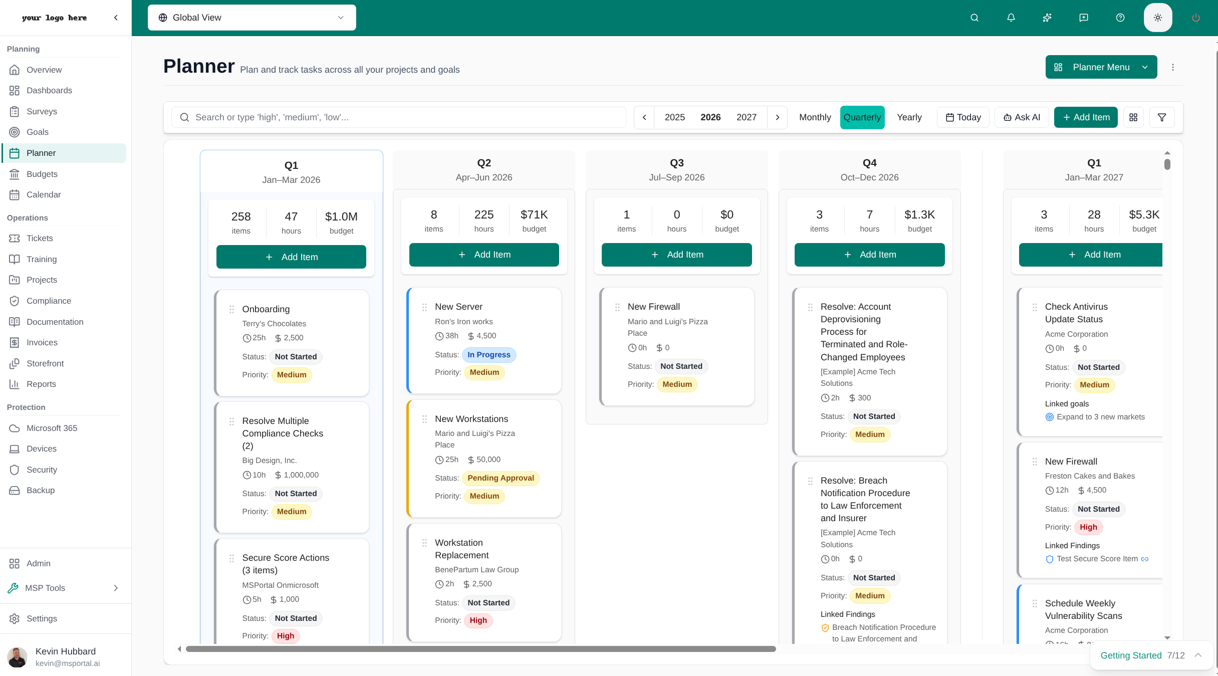 MSPortal vCIO platform showing roadmap planner